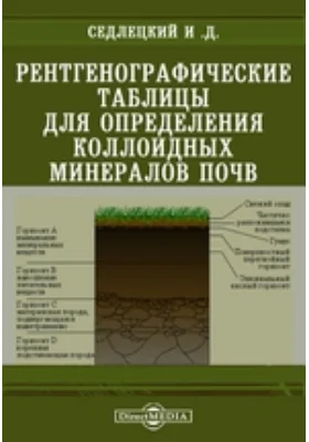 Рентгенографические таблицы для определения коллоидных минералов почв: научная литература