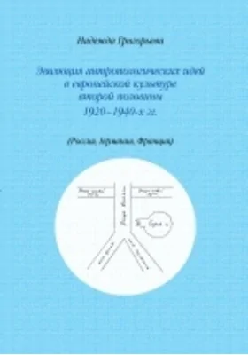 Эволюция антропологических идей в европейской культуре второй половины 1920-1940-х гг.