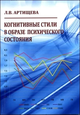 Когнитивные стили в образе психического состояния