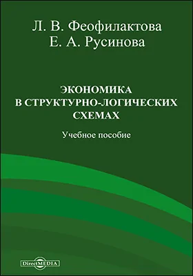 Экономика в структурно-логических схемах