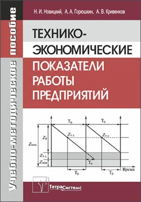 Технико-экономические показатели работы предприятий