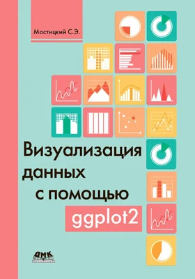 Визуализация данных с помощью ggplot2