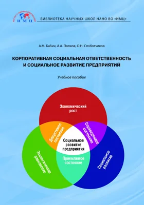 Корпоративная социальная ответственность и социальное развитие предприятий