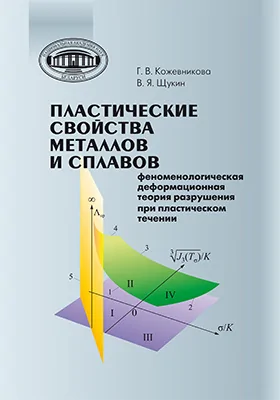 Пластические свойства металлов и сплавов: феноменологическая деформационная теория разрушения при пластическом течении: монография