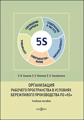 Организация рабочего пространства в условиях бережливого производства по «5S»