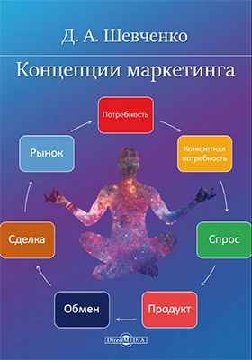 Концепции маркетинга: учебное пособие