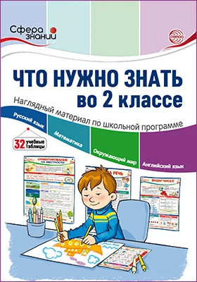 Что нужно знать в 2 классе: наглядный материал по школьной программе: учебное наглядное пособие