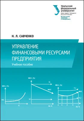 Управление финансовыми ресурсами предприятия