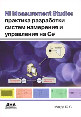 Measurement Studio