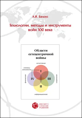 Технологии, методы и инструменты войн XXI века