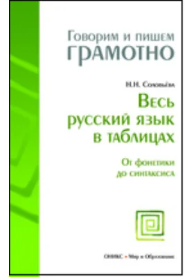 Весь русский язык в таблицах: от фонетики до синтаксиса: справочник