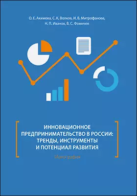 Инновационное предпринимательство в России: тренды, инструменты и потенциал развития